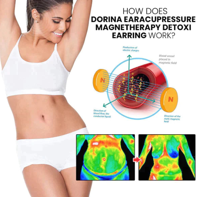 💥Last Day Promotion 80% OFF 🔥Histone Lymphvity MagneTherapy Germanium Earrings