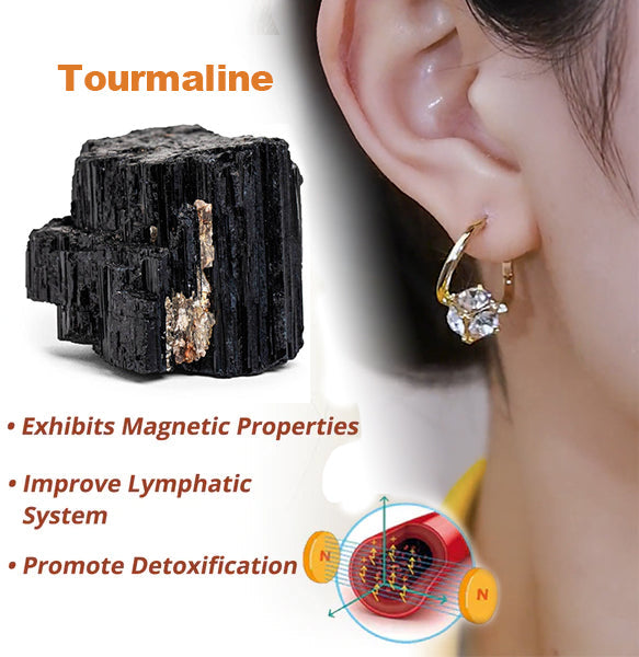 (🔥LAST DAY SALE-80% OFF)Diystar Lymphvity MagneTherapy Germanium Earrings
