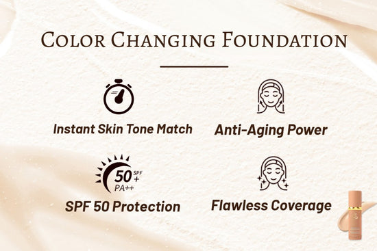 New Year's Special 80% OFF Last Dayđ„ 4 in 1 Color Changing Foundation SPF 50