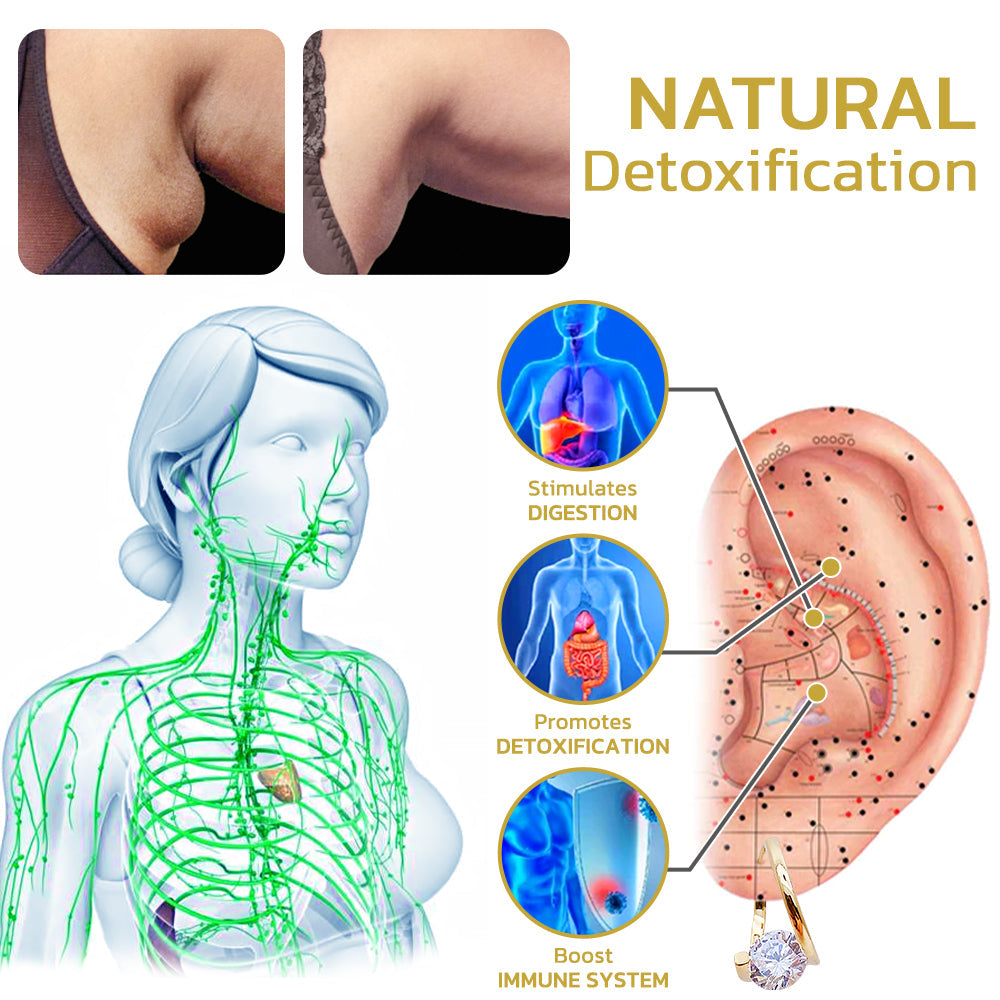 (🔥LAST DAY SALE-80% OFF)Histone Lymphatic MagneTherapy Germanium Earrings