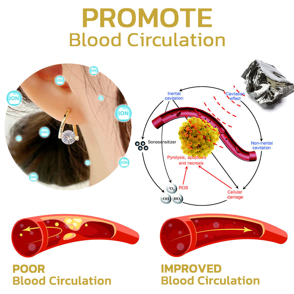 (🔥LAST DAY 70% OFF) Histone Lymphatic MagneTherapy Germanium Earrings