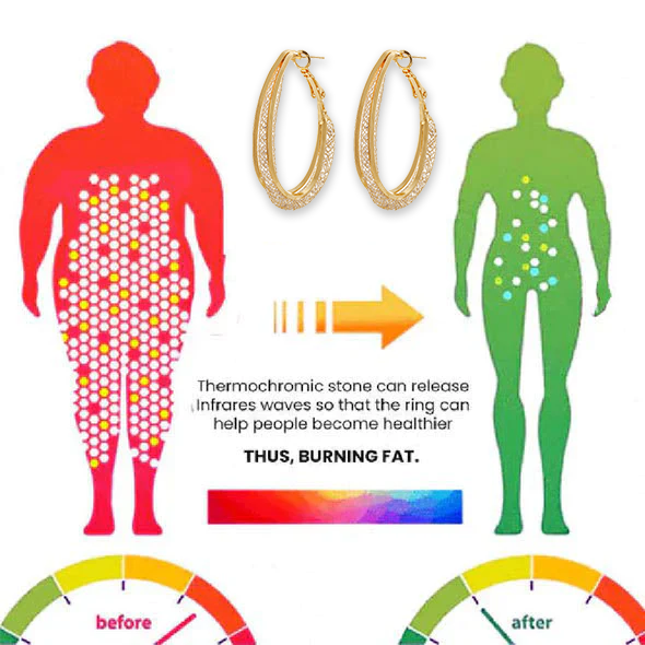 Lovilds™ Lymphatic fashion Oval Earrings（Limited Time Discount 🔥 Last Day）