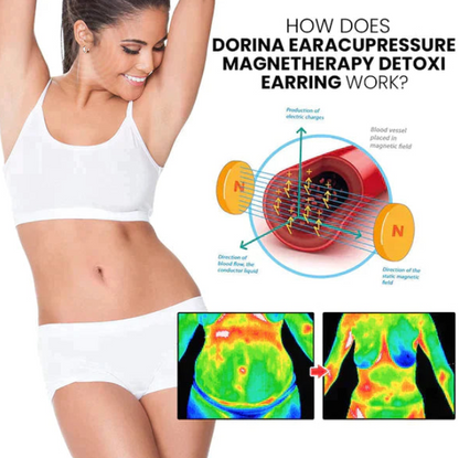 💥Last Day Promotion 80% OFF 🔥Histone Lymphvity MagneTherapy Germanium Earrings