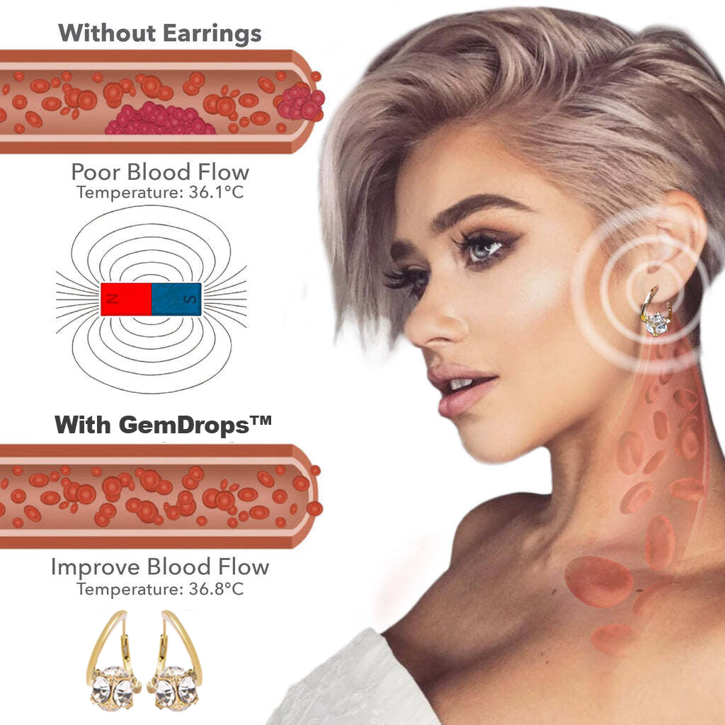 （🔥LAST DAY SALE-80% OFF)Diystar Lymphvity MagneTherapy Germanium Earrings