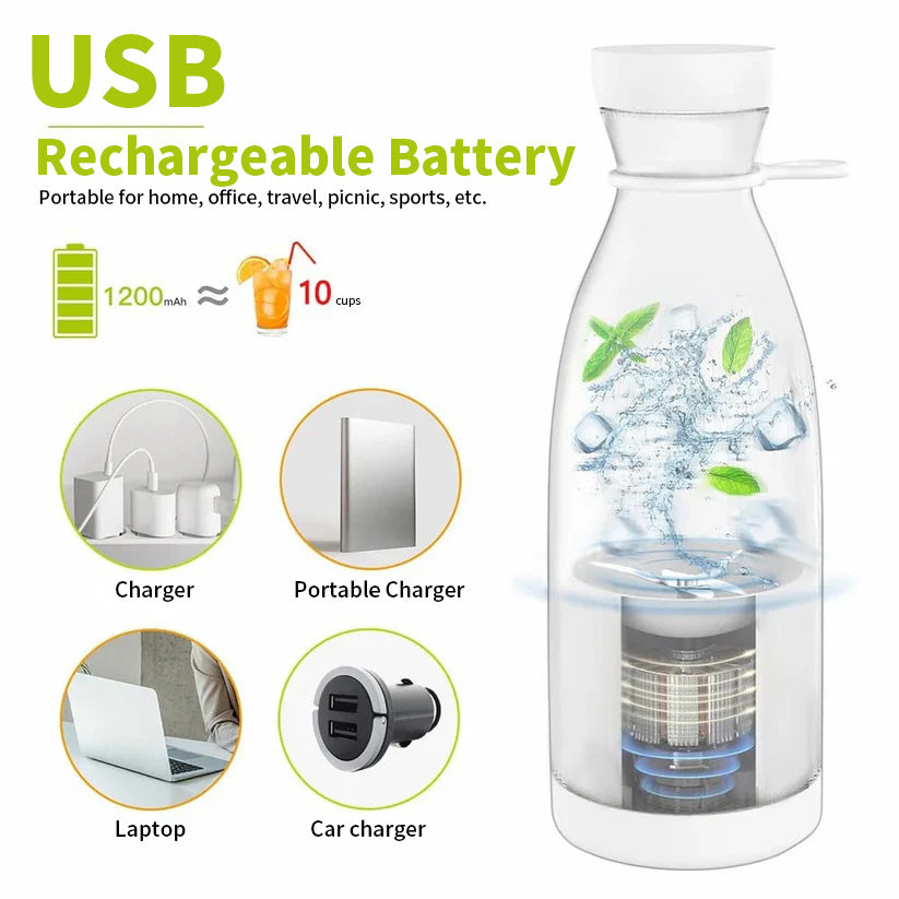 🔥2026 New Sale ✨ Portable Juicer Bestseller | 🌟 Squeeze It Fresh, Anytime, Anywhere!