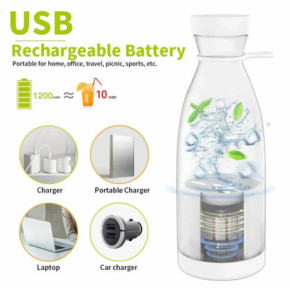 🔥2026 New Sale ✨ Portable Juicer Bestseller | 🌟 Squeeze It Fresh, Anytime, Anywhere!