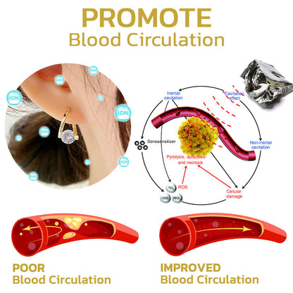 （🔥LAST DAY SALE-80% OFF)Histone Lymphatic MagneTherapy Germanium Earrings